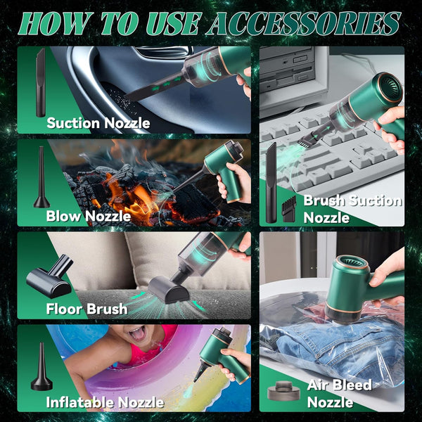 GyorsPorszívó Pro Mobil Erő