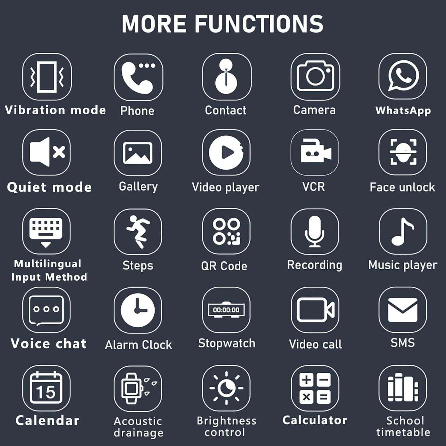 Biztonságos Gyerek Okosóra