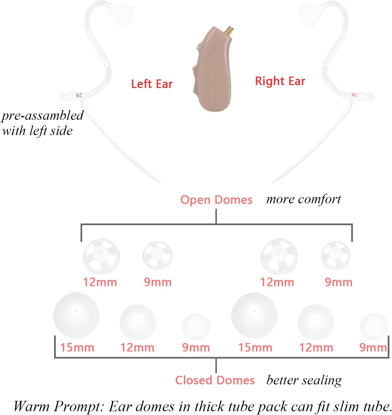 Sonaris 3© hallókészülék, könnyen használható